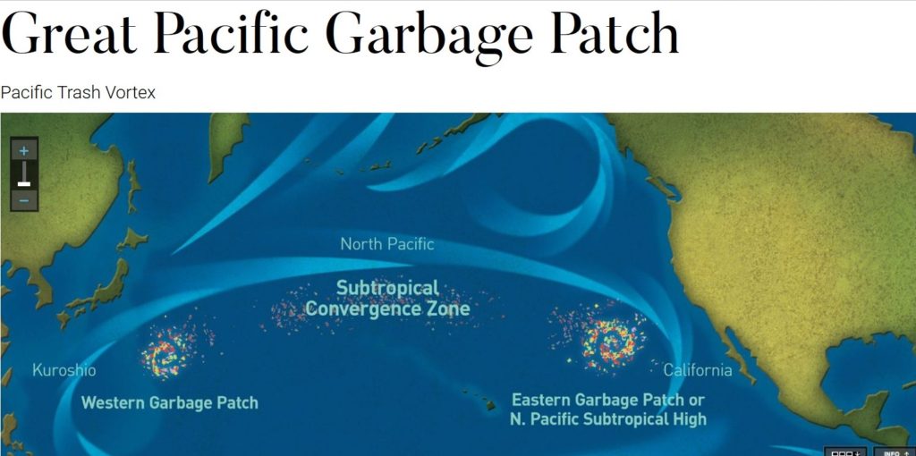 Drawing of garbage patches in Pacific Ocean