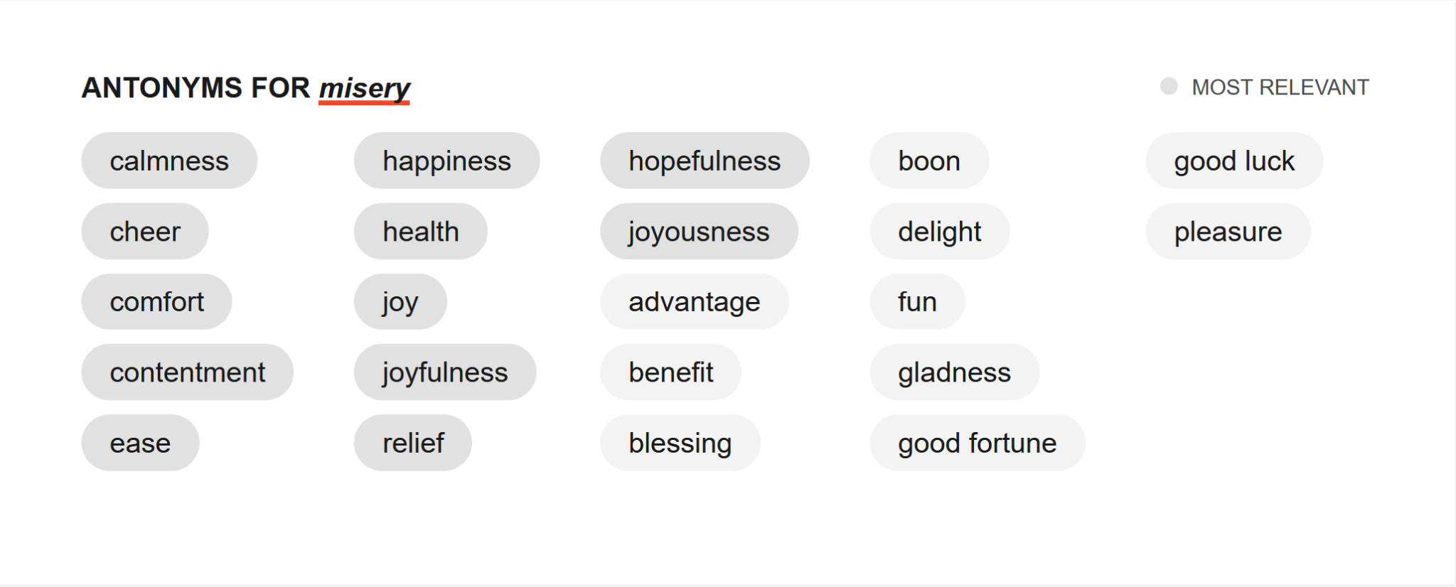 Misery Antonyms